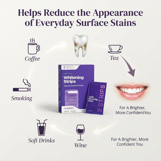 DrDent™ Purple Strips — Brighten Your Smile. Boost Your Confidence.