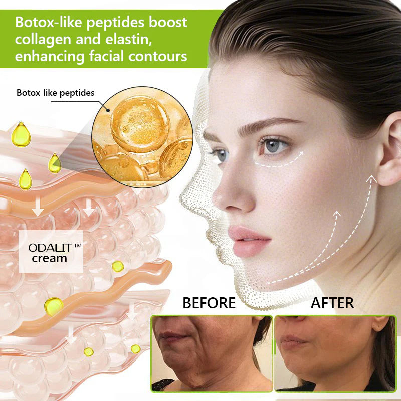 Botox & Retinol Shot - Eraser for Deep Wrinkles, Sagging Jowls & Puffy Eyes