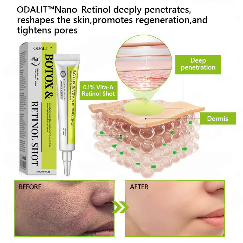 Botox & Retinol Shot - Eraser for Deep Wrinkles, Sagging Jowls & Puffy Eyes