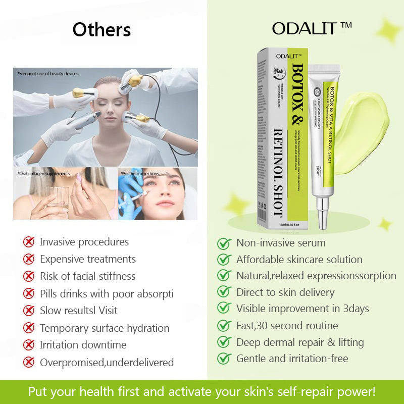 Botox & Retinol Shot - Eraser for Deep Wrinkles, Sagging Jowls & Puffy Eyes