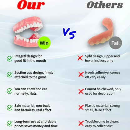 Complete Denture Set — Eat, Smile & Speak with Confidence