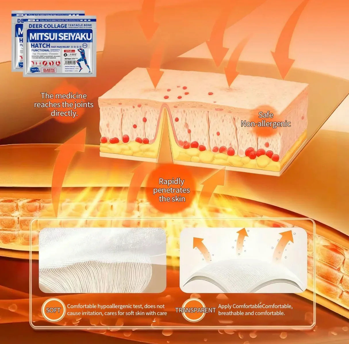 Japanese Thermal Patch- Relief Pain in Minutes