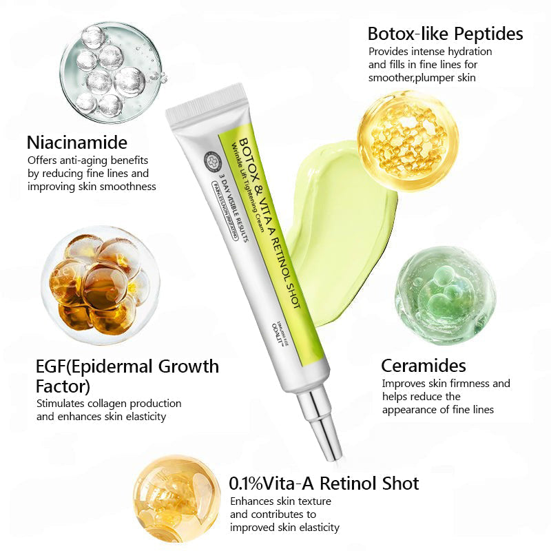 Botox & Retinol Shot - Eraser for Deep Wrinkles, Sagging Jowls & Puffy Eyes