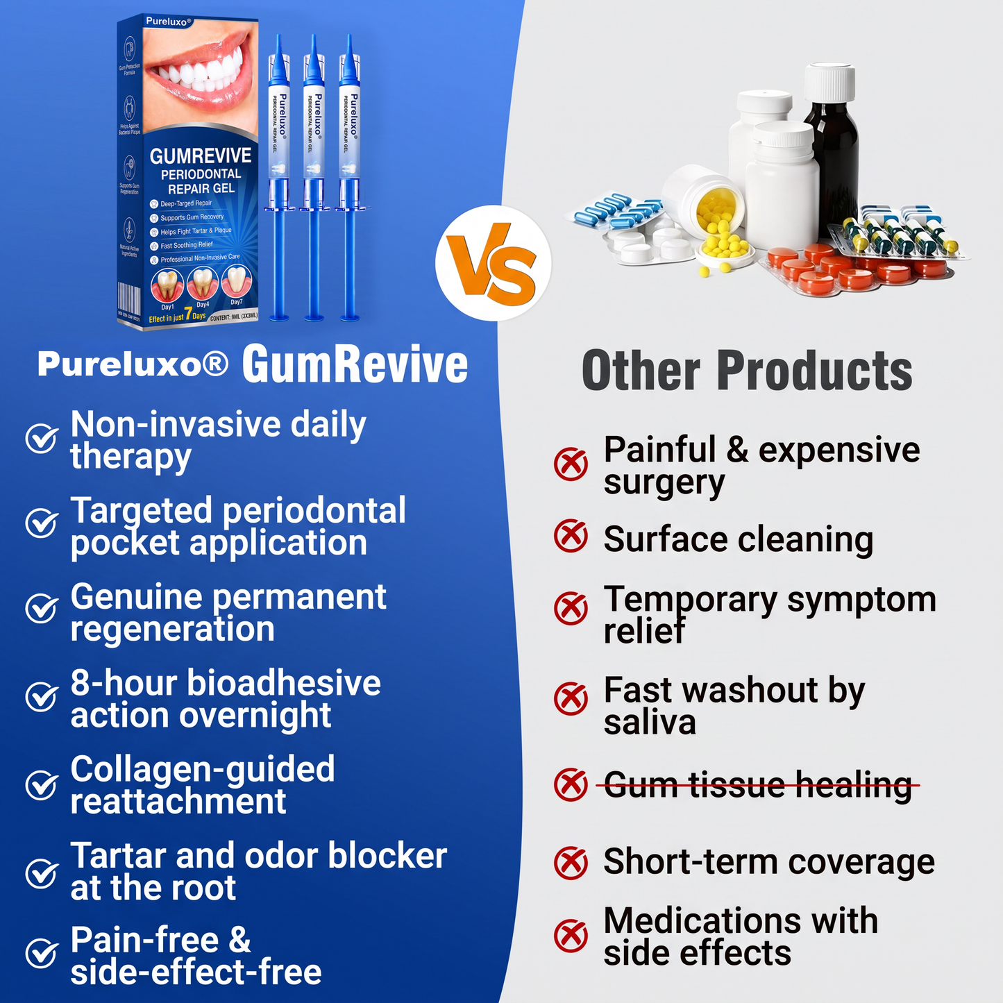 Myblexy® 🦷GumRevive periodontal repair gel🌿🌿🌿