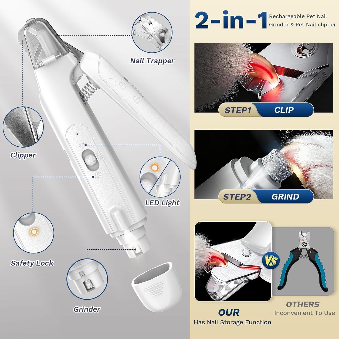 Multifunctional Pet Nail Clipper & Grinder