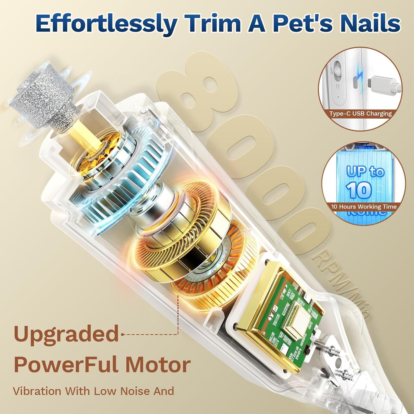 Multifunctional Pet Nail Clipper & Grinder