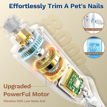 Multifunctional Pet Nail Clipper & Grinder