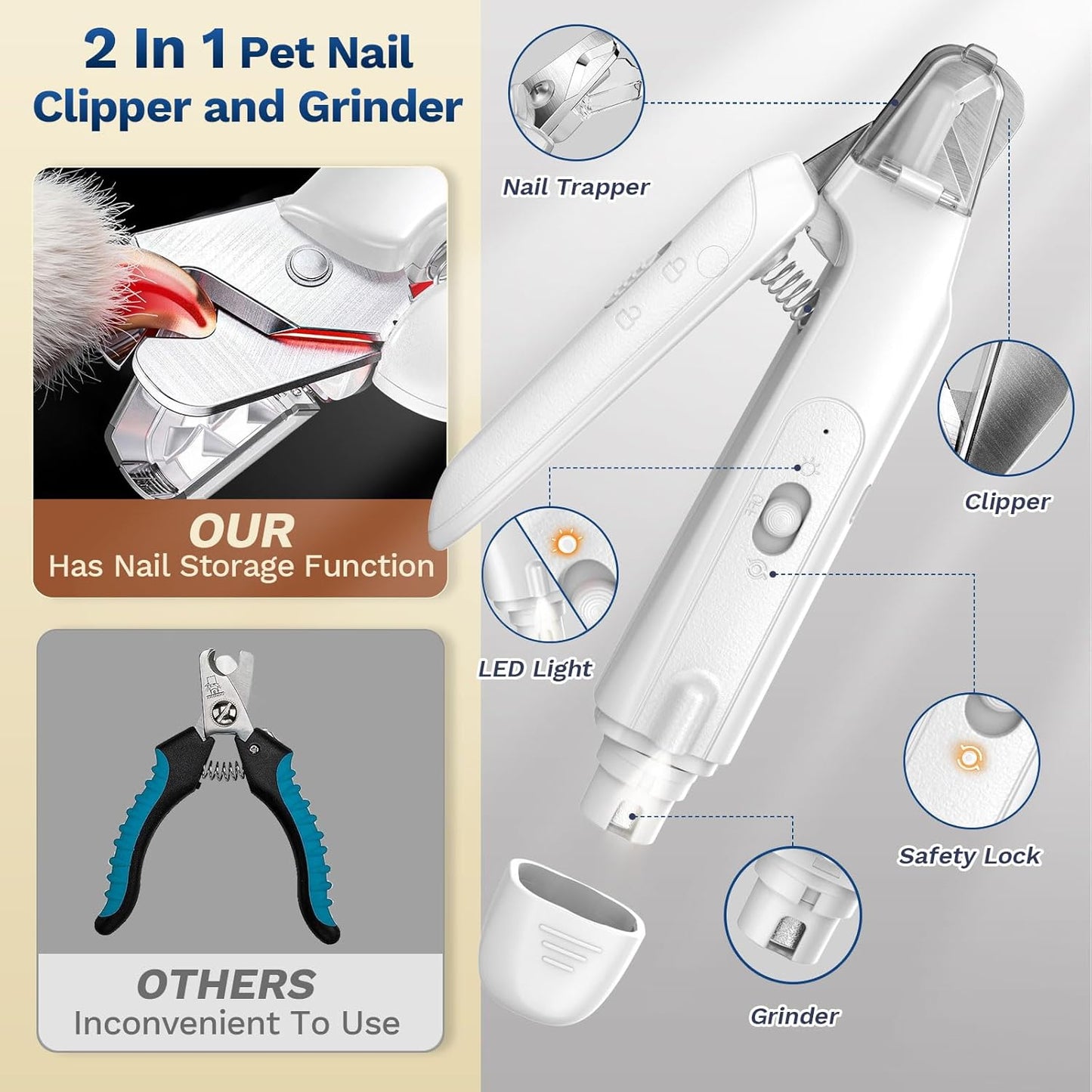 Multifunctional Pet Nail Clipper & Grinder