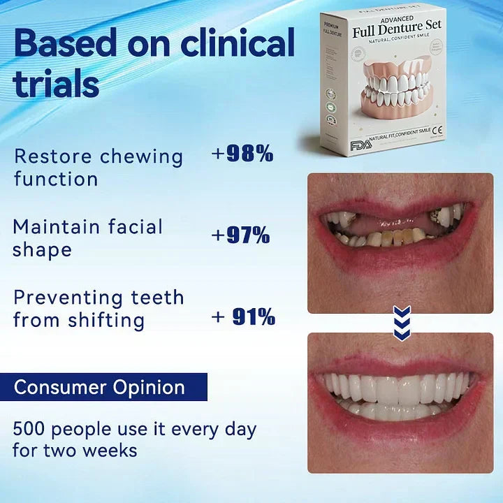 Complete Denture Set — Eat, Smile & Speak with Confidence