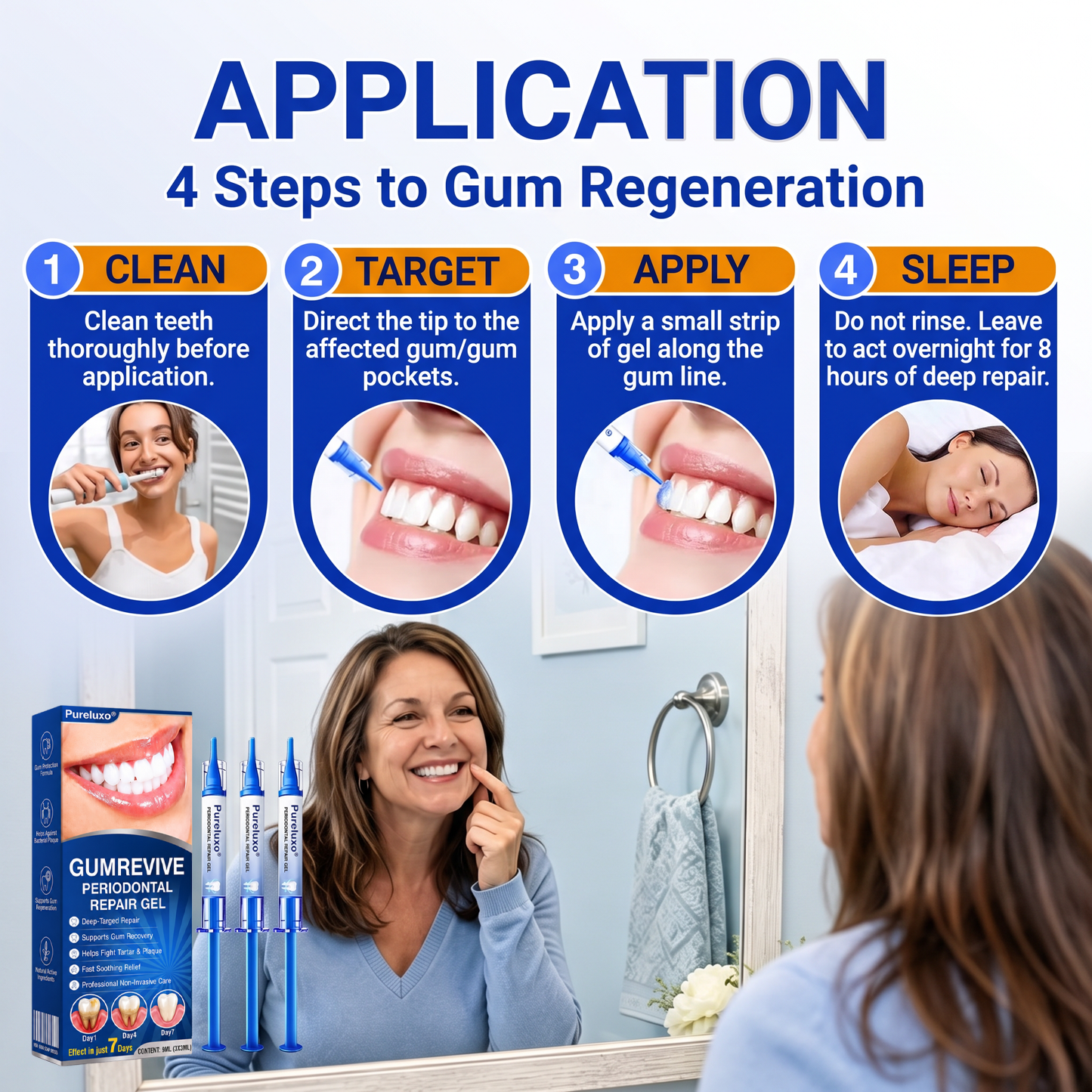 Myblexy® 🦷GumRevive periodontal repair gel🌿🌿🌿