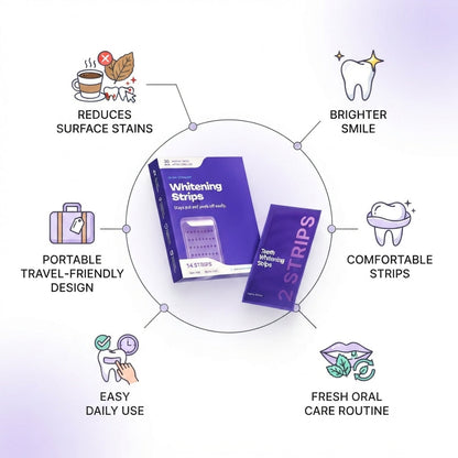DrDent™ Purple Strips — Brighten Your Smile. Boost Your Confidence.