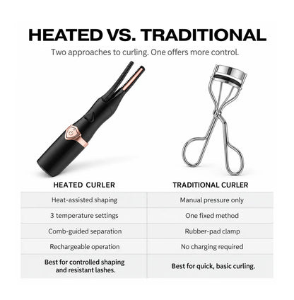Professional Heated Eyelash Curler