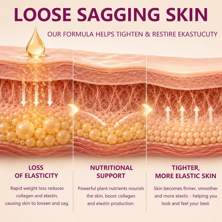 Body Sculpting Massage Oil — Firm, Smooth & Tone