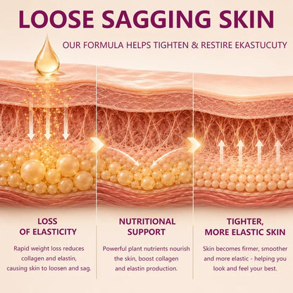 Body Sculpting Massage Oil — Firm, Smooth & Tone