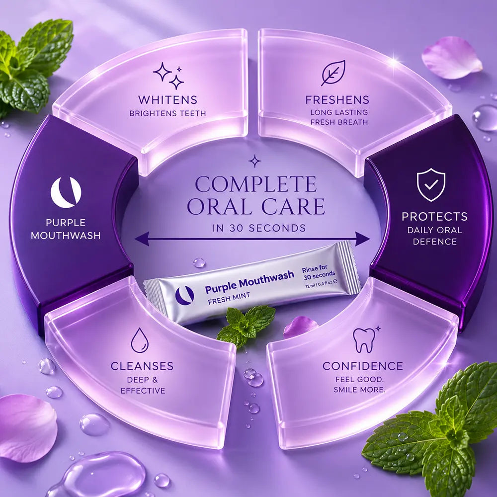 Purple Mouthwash – Brighter-Looking Smile